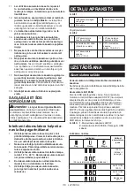 Preview for 118 page of Makita DCX201 Instruction Manual