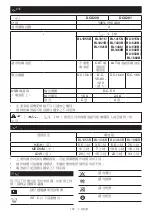 Preview for 157 page of Makita DCX201 Instruction Manual