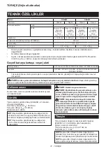 Preview for 72 page of Makita DDA450 Instruction Manual