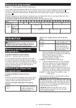 Preview for 26 page of Makita DDF083RTE Instruction Manual