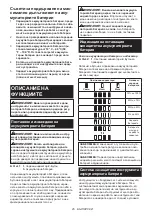 Preview for 25 page of Makita DDF343 Instruction Manual