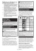 Preview for 65 page of Makita DDF448 Instruction Manual