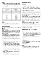 Preview for 8 page of Makita DDF451Z Instruction Manual