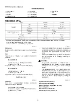 Preview for 13 page of Makita DDF453SYE Instruction Manual