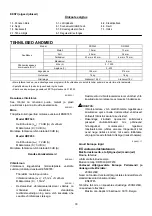 Preview for 33 page of Makita DDF453SYE Instruction Manual