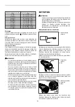 Preview for 18 page of Makita DDF456 Instruction Manual