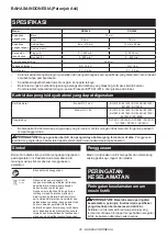 Preview for 20 page of Makita DDF458RFE Instruction Manual