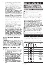 Preview for 67 page of Makita DDF470RFJ Instruction Manual