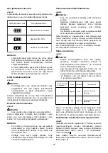 Preview for 42 page of Makita DDF480Z Instruction Manual