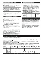 Preview for 14 page of Makita DDF482 Instruction Manual