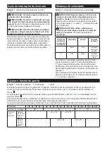 Preview for 44 page of Makita DDF482RFEB Instruction Manual