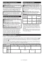 Preview for 49 page of Makita DDF482RT3J Instruction Manual