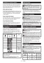 Preview for 68 page of Makita DDF482RT3J Instruction Manual