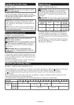 Preview for 7 page of Makita DDF483RAJ Instruction Manual