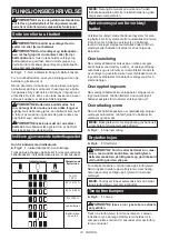 Preview for 18 page of Makita DDF483RAJ Instruction Manual