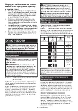 Preview for 35 page of Makita DDF484RFJ Instruction Manual