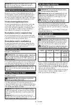 Preview for 52 page of Makita DDF484ZJ Instruction Manual