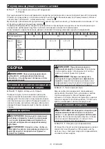 Preview for 73 page of Makita DDF485RF3J Instruction Manual