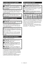 Preview for 12 page of Makita DDF485Z Instruction Manual