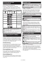 Preview for 20 page of Makita DDF486 Instruction Manual