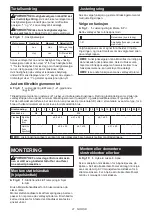 Preview for 21 page of Makita DDF486 Instruction Manual