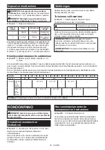 Preview for 28 page of Makita DDF486 Instruction Manual