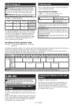 Preview for 35 page of Makita DDF486 Instruction Manual