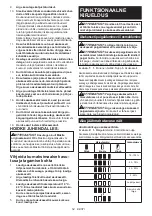 Preview for 54 page of Makita DDF486 Instruction Manual