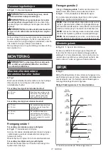 Preview for 85 page of Makita DDF486 Instruction Manual