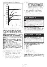 Preview for 86 page of Makita DDF486 Instruction Manual