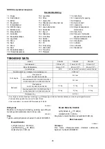 Preview for 142 page of Makita DDF486 Instruction Manual