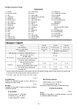 Предварительный просмотр 153 страницы Makita DDF486 Instruction Manual