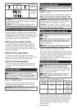 Preview for 13 page of Makita DDF486Z Instruction Manual