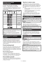 Preview for 14 page of Makita DDF489 Instruction Manual