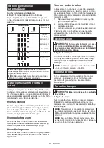 Preview for 21 page of Makita DDF489 Instruction Manual