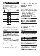 Preview for 28 page of Makita DDF489 Instruction Manual