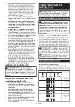 Preview for 55 page of Makita DDF489 Instruction Manual