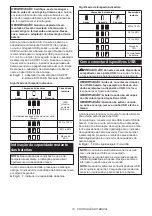 Preview for 10 page of Makita DEABL1055B Instruction Manual