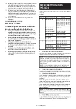 Preview for 14 page of Makita DEABL1055B Instruction Manual