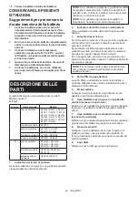 Preview for 24 page of Makita DEABL1055B Instruction Manual