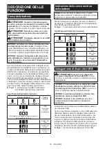 Preview for 25 page of Makita DEABL1055B Instruction Manual