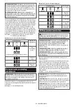 Preview for 30 page of Makita DEABL1055B Instruction Manual