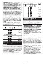 Preview for 40 page of Makita DEABL1055B Instruction Manual