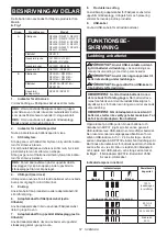 Preview for 57 page of Makita DEABL1055B Instruction Manual