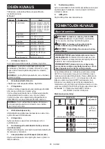 Preview for 65 page of Makita DEABL1055B Instruction Manual