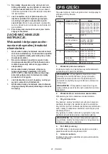 Preview for 81 page of Makita DEABL1055B Instruction Manual