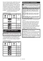 Preview for 87 page of Makita DEABL1055B Instruction Manual