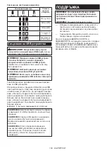 Preview for 109 page of Makita DEABL1055B Instruction Manual