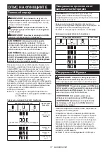 Preview for 117 page of Makita DEABL1055B Instruction Manual