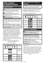 Preview for 122 page of Makita DEABL1055B Instruction Manual